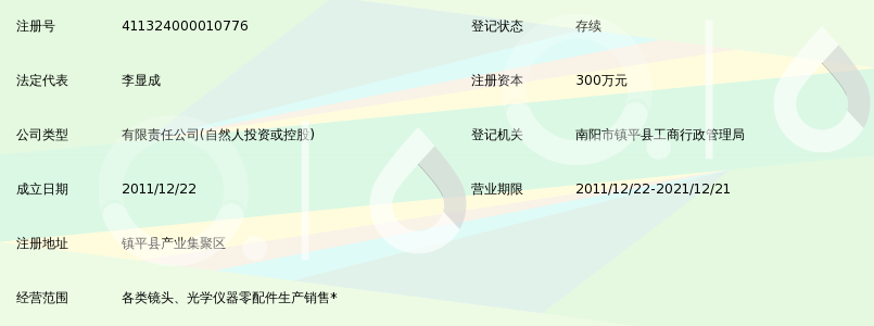 南阳森英光学有限责任公司_360百科